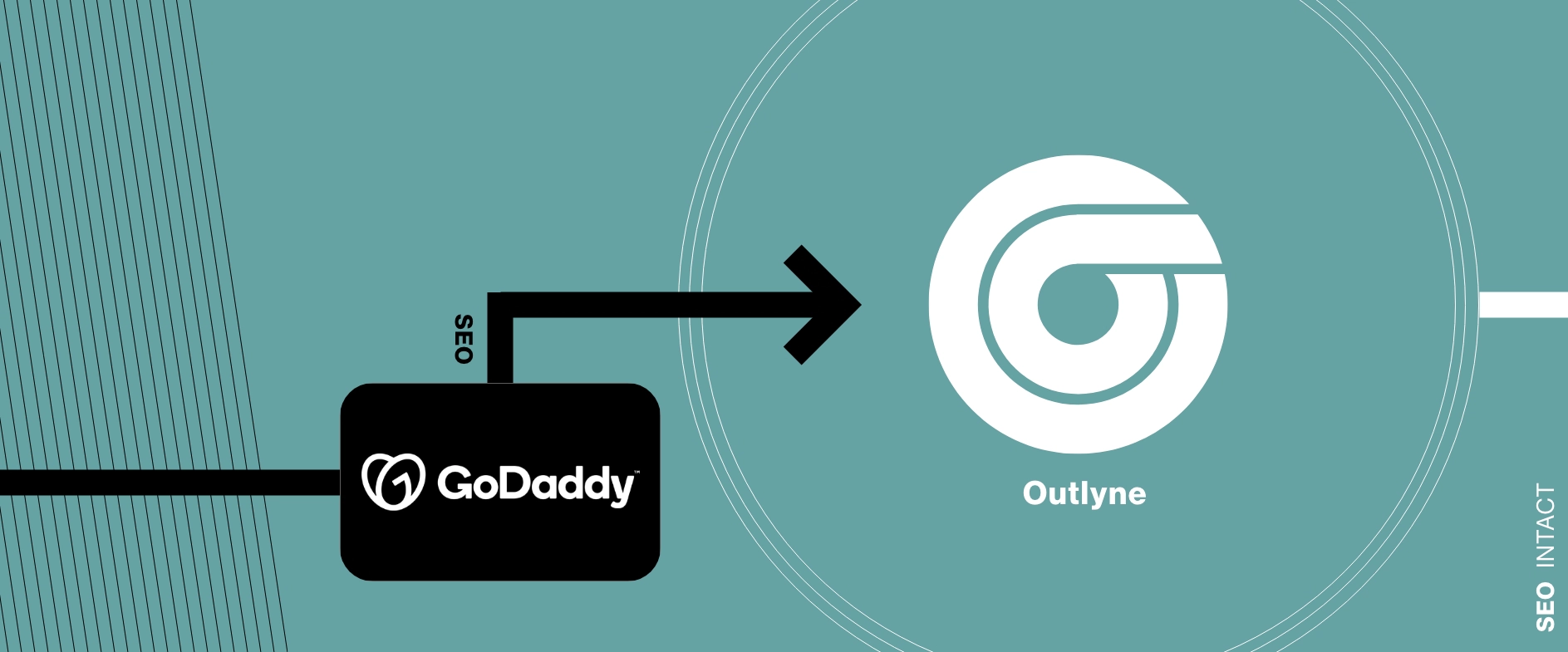 A GoDaddy website rebuilt into clean, editable sections